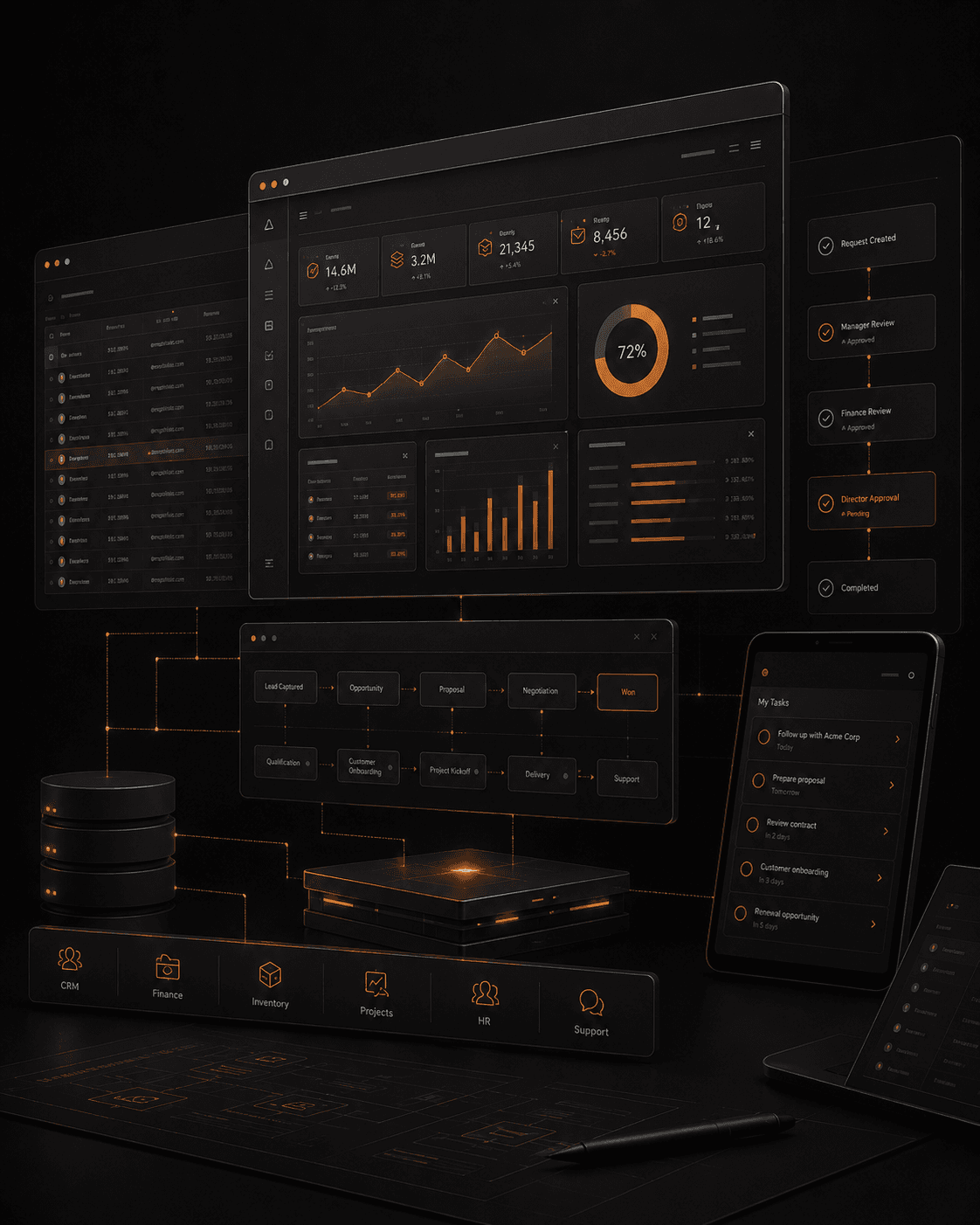 CRM / ERP service visual